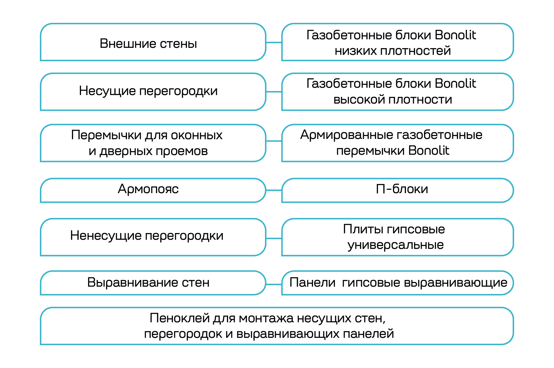 таблица 2.jpg